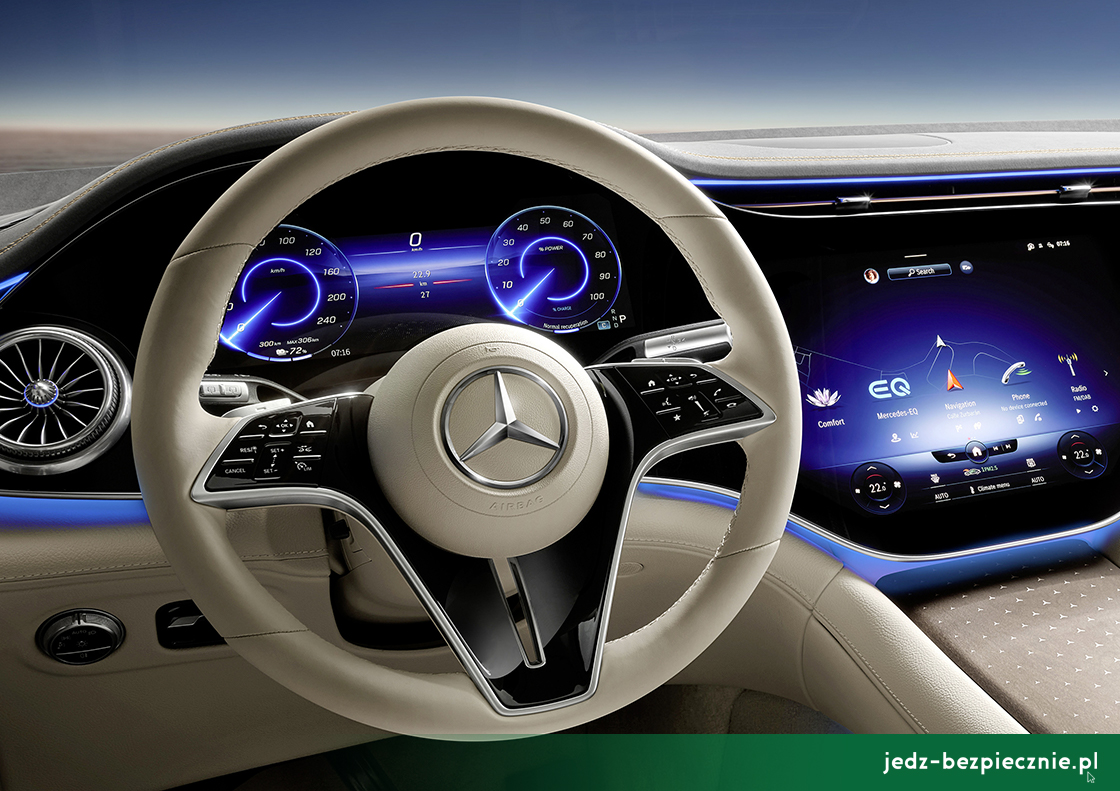 Premiera tygodnia - Mercedes EQS SUV - cyfrowy kokpit